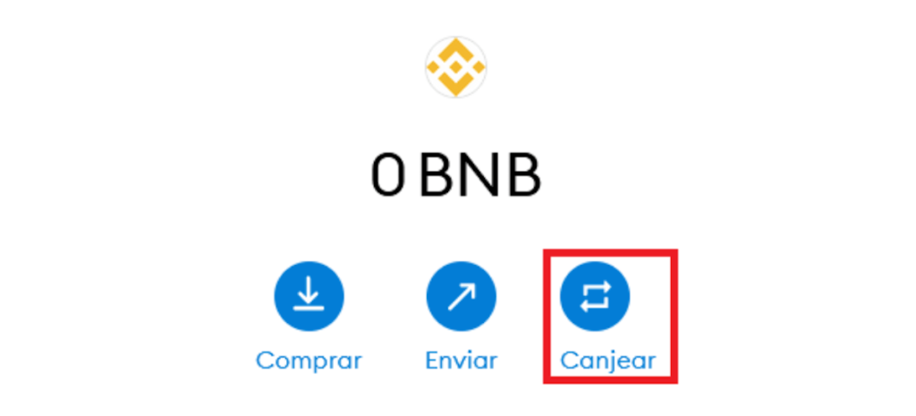 cripto day trading strategies - Estrategia de Trading