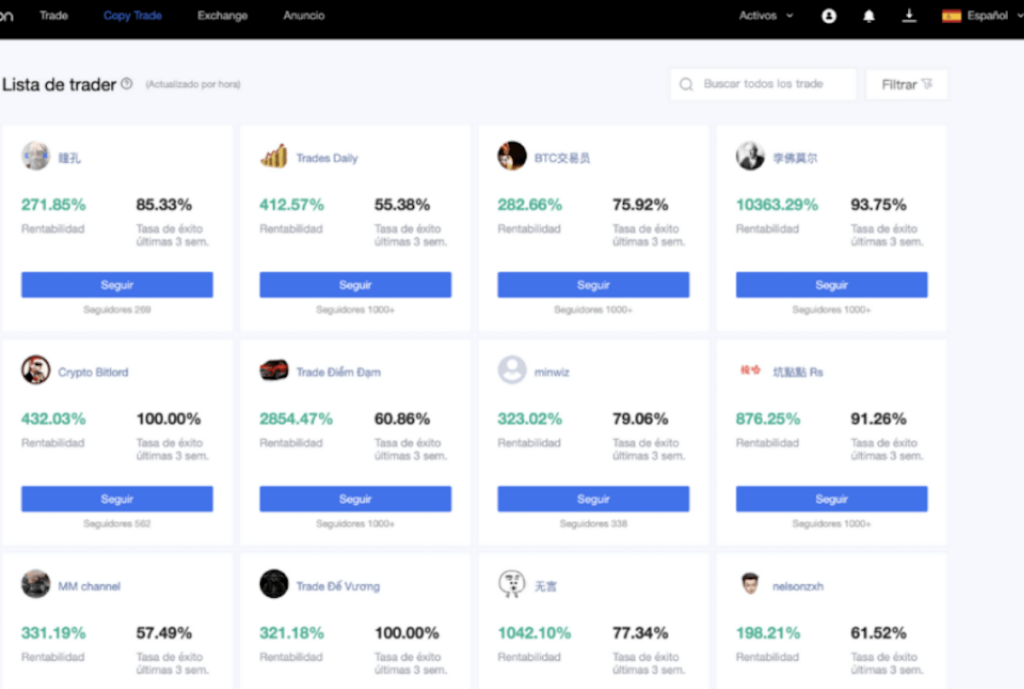 lista de traders para copiar social trading