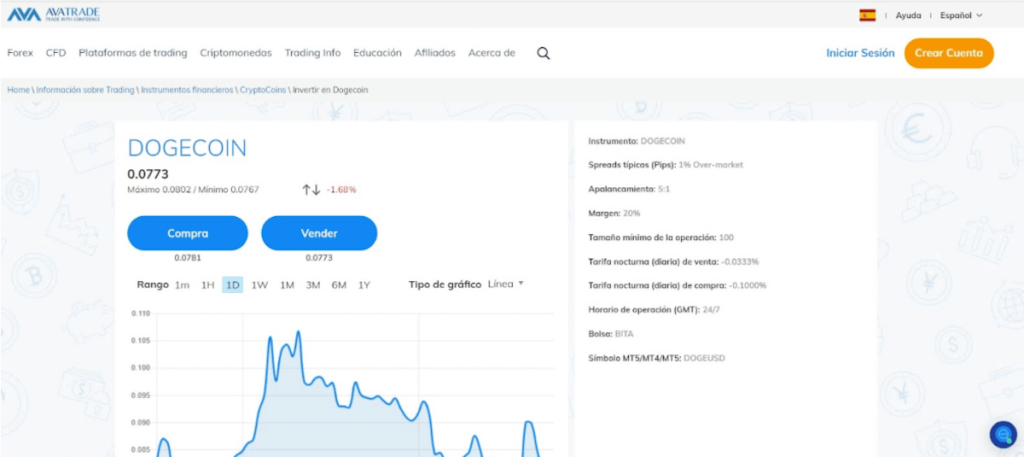 Avatrade - The most reputable crypto broker to buy Dogecoin - Dogecoin predictions