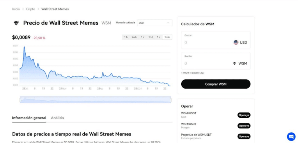 Paso 3. Comercia con el token $WSM predicciones
