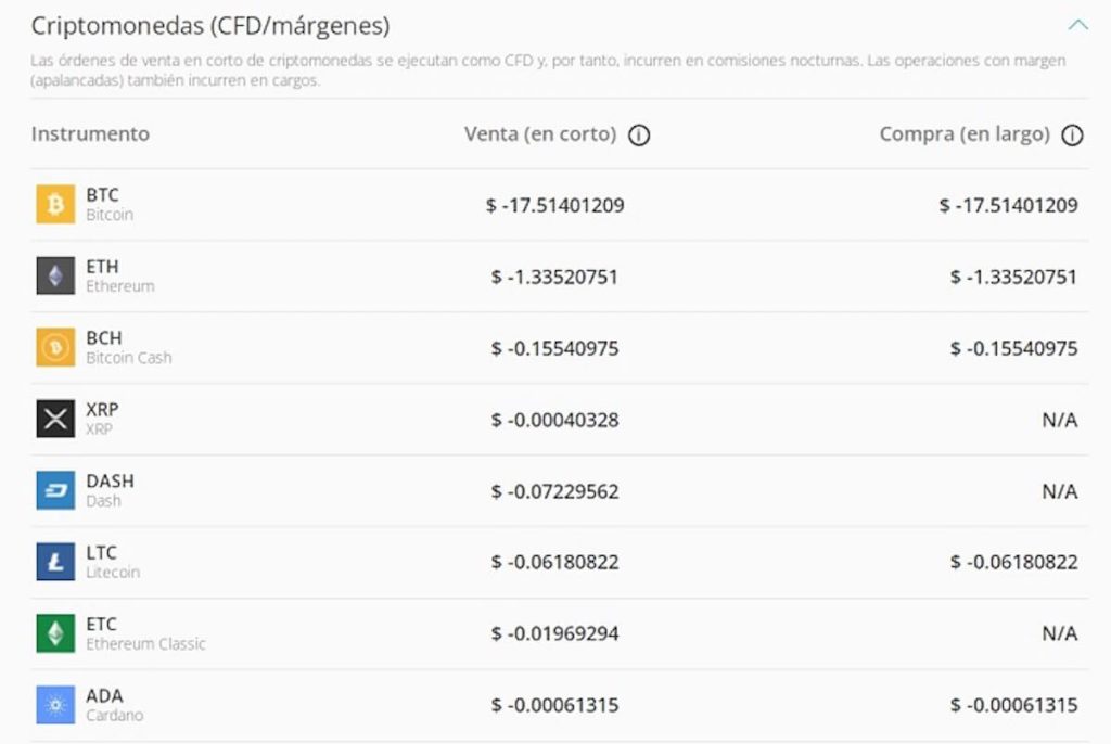 compra criptomonedas etoro wallet criptomonedas