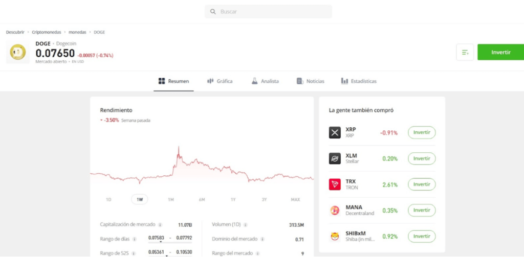 eToro - An exchange optimized for trading DOGE Dogecoin predictions