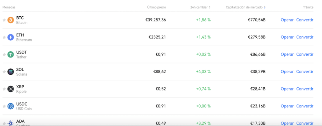 okx mercados exchange criptomonedas