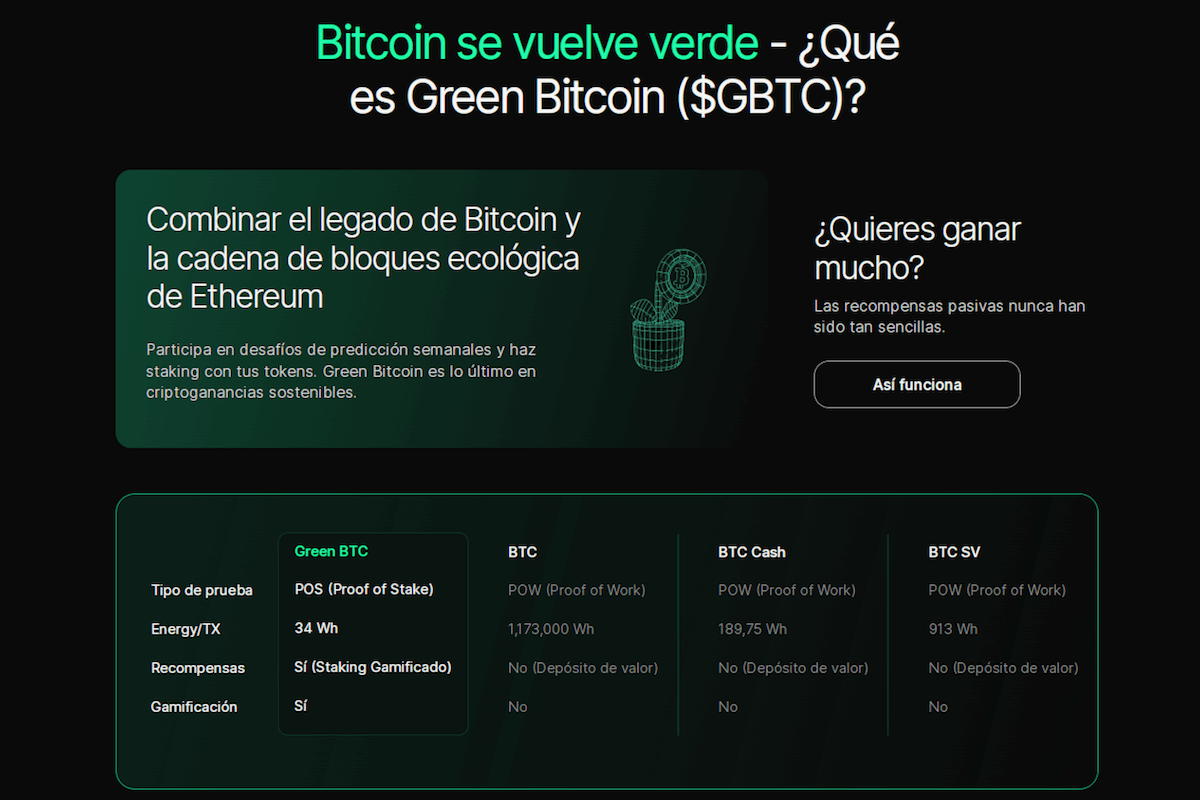Enfoque ecológico - comprar green bitcoin