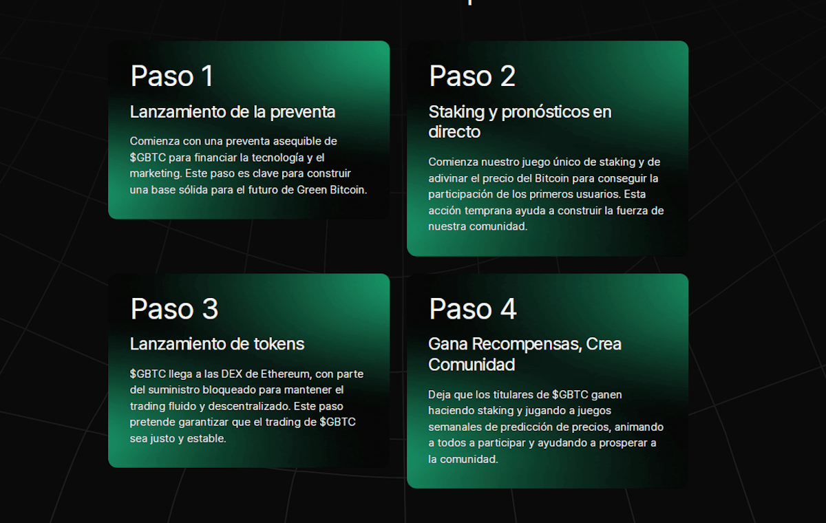 Hoja de ruta - comprar green bitcoin