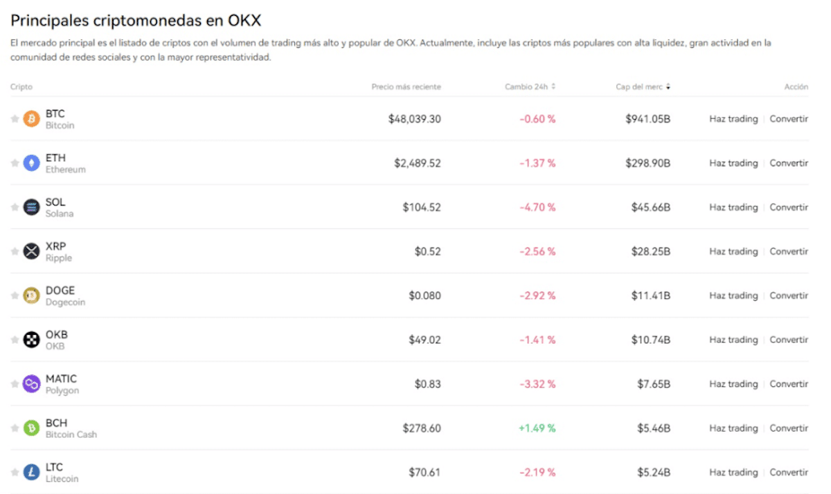 Litecoin liquidity - buy litecoin