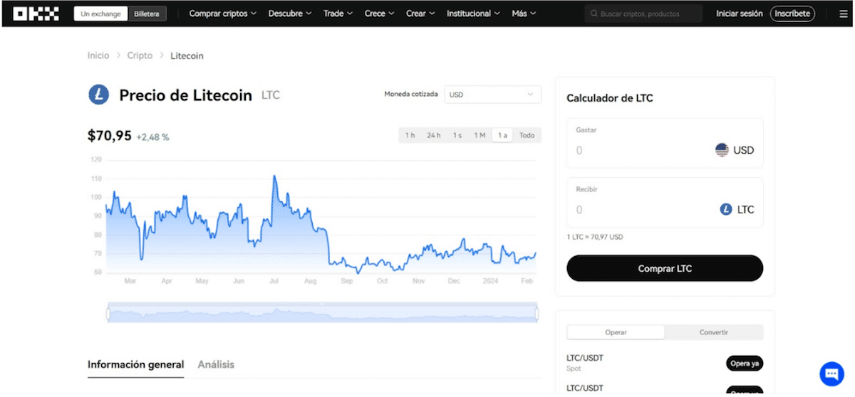 OKX - A modern exchange for your $LTC investments - buy litecoin