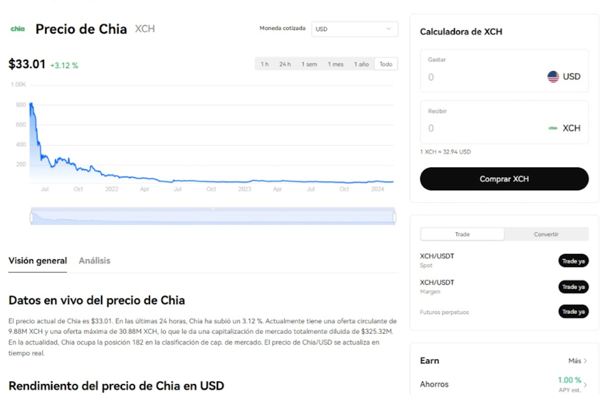 Paso 2. Haz tu primer depósito para comprar chia coin