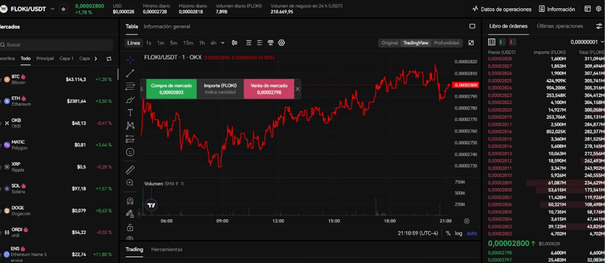 Paso 3. Invierte en $FLOKI - comprar floki inu