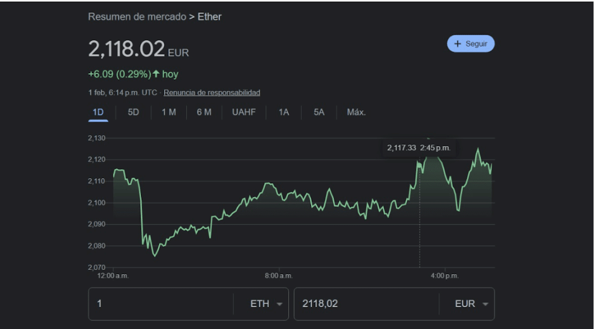 intereses Ethereum una buena inversión