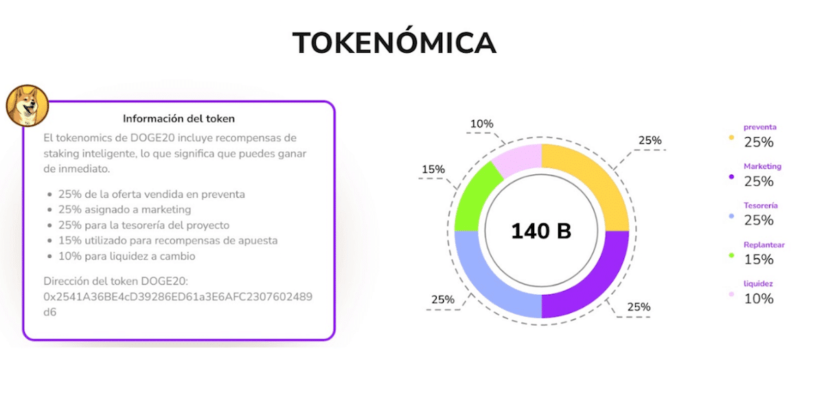 tokenómica comprar dogecoin20