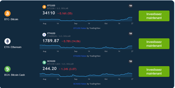 immediate eurax 360 avis