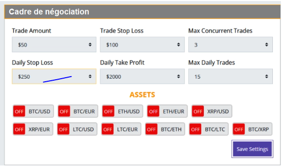 Trading en direct