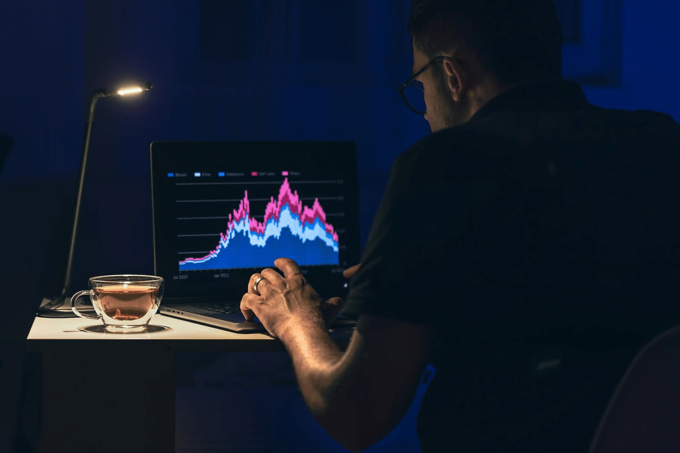 immediate i1 dexair fiabilité trading robot crypto