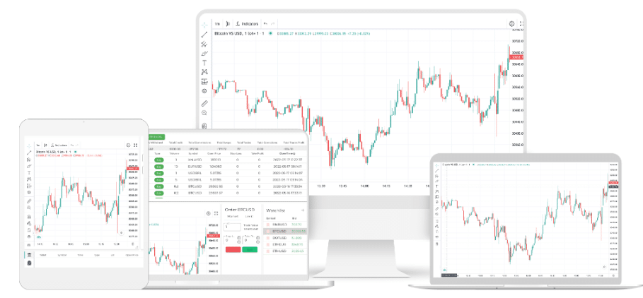 Trading en direct