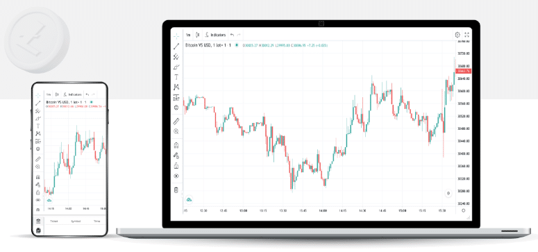 Trading en direct