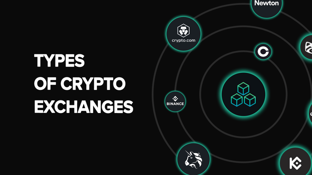 Ποιοι είναι οι τύποι Best Bitcoin Exchange που υπάρχουν; - καλύτερα Bitcoin Exchange