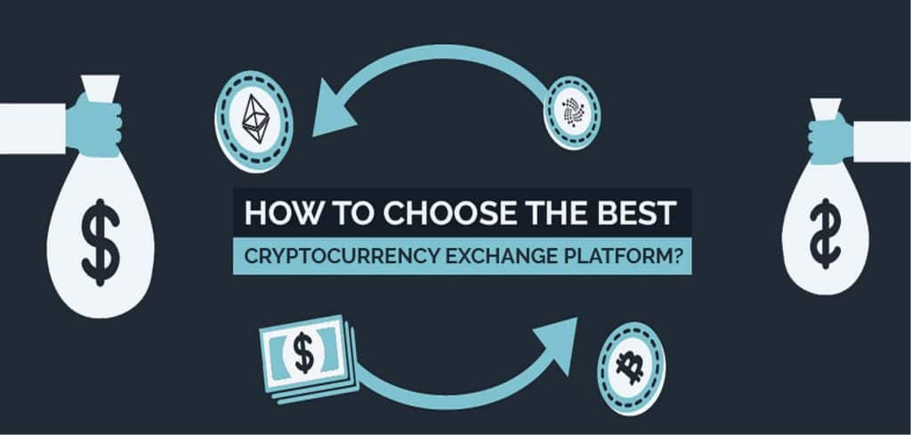 Πώς επιλέγετε τα καλύτερα Bitcoin Exchange;