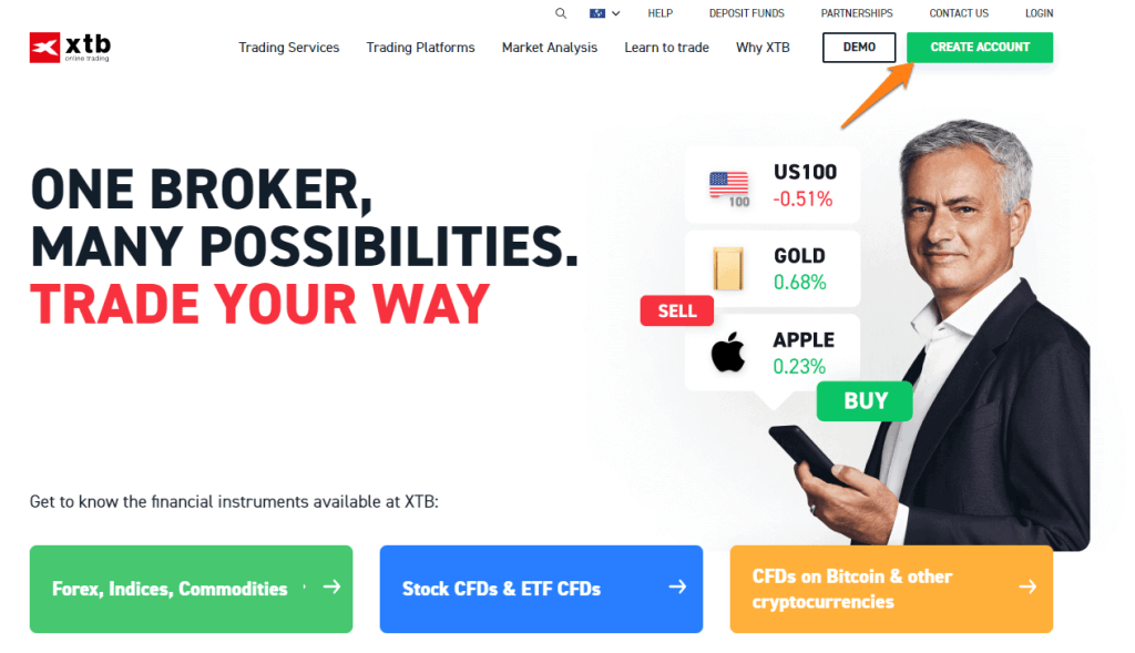 XTB – Παγκόσμιος μεσίτης με εξαιρετικές δυνατότητες στην αγορά Altcoins και άλλων 5 διαφορετικών αγορών