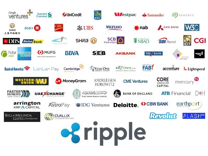 Μπορεί η Ripple να υπάρχει χωρίς το XRP; - Αγορά XRP