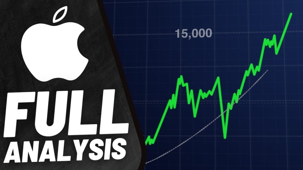 Apple stock market and appreciation