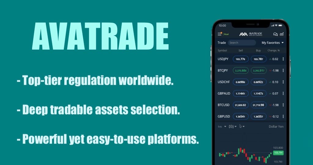 Avatrade κριτική – Πλεονεκτήματα και μειονεκτήματα μεσίτη