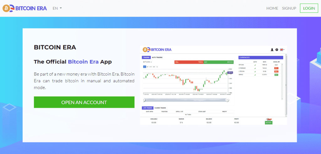 Συναλλαγές μόχλευσης