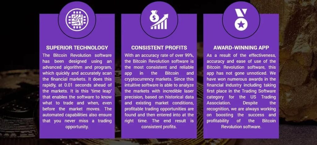Bitcoin Revolution Κριτική – Οι βασικές πτυχές του Bitcoin Revolution crypto bot