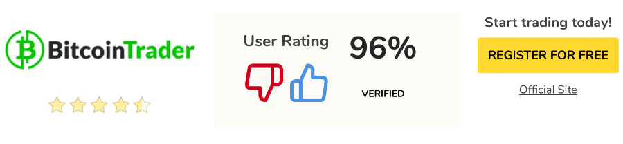 Bitcoin Trader Κριτική – Είναι το ρομπότ αξιόπιστο και ασφαλές;
