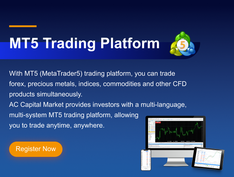 Πλήρης οδηγός χρήσης MetaTrader5 διαμέσου ενός μεσίτη
