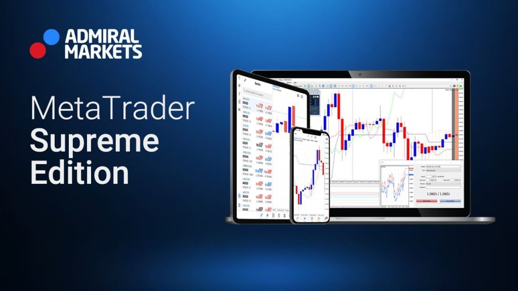 5.Admirals – Κορυφαίος μεσίτης με προηγμένα εργαλεία MetaTrader4