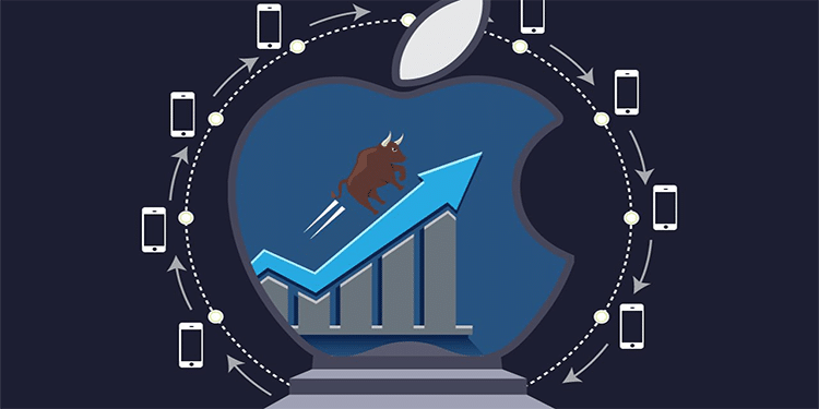Αγορά Apple μετοχής και το επιχειρηματικό πλάνο της εταιρείας