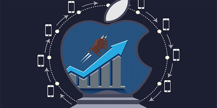 Apple stock market and the company's business plan
