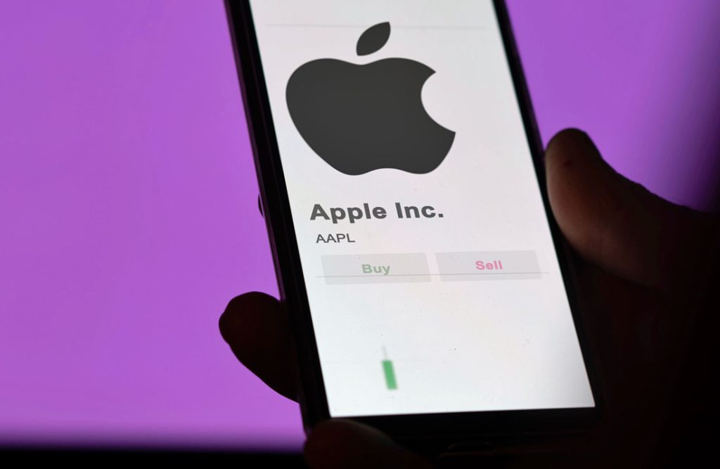 Apple stock market and prices