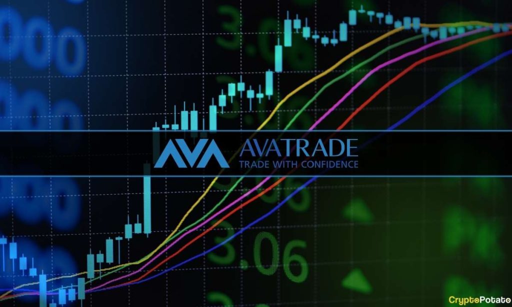 AvaTrade – Futures Trading across Many Different Platforms