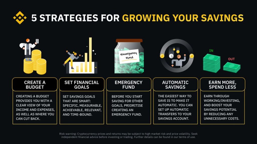 Binance – Το κορυφαίο χρηματιστήριο κρυπτονομισμάτων στον κόσμο