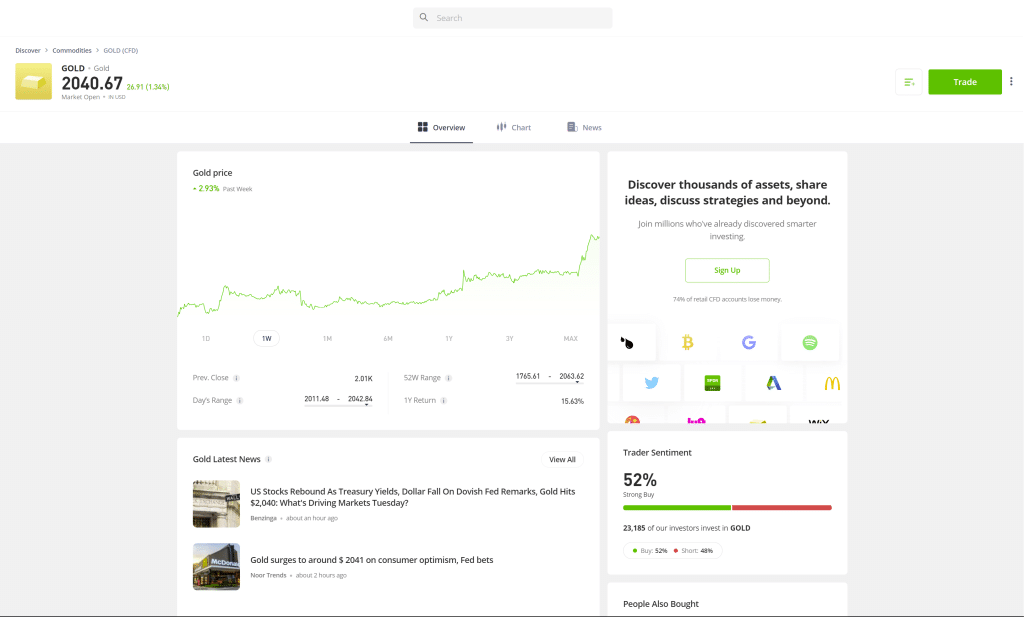 Buying Gold Online – Complete Guide