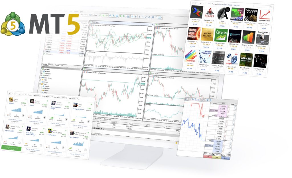 Διαφορές μεταξύ MetaTrader5 και MetaTrader4 στην τεχνική ανάλυση