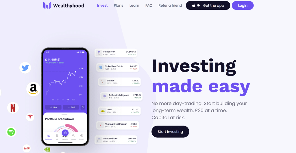 Wealthyhood – Σύμβουλοι Robo ιδανικοί για άτομα που επιθυμούν μεγαλύτερη διαχείριση χαρτοφυλακίου