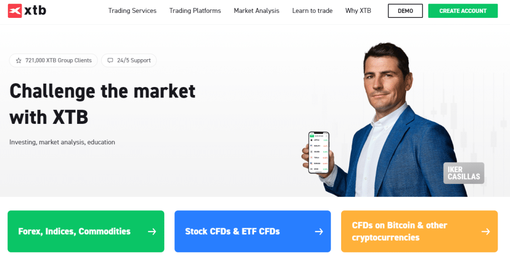 XTB – A multi-regulated broker for day trading, with zero minimum first deposit requirement.