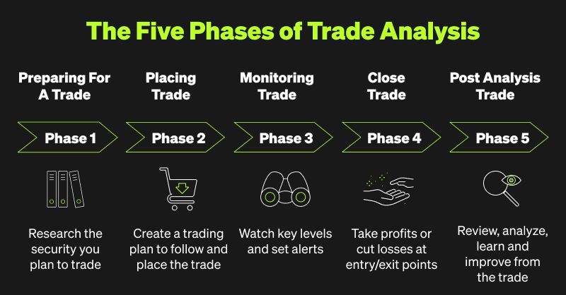 OKX – Ρυθμισμένο, πολύ ασφαλές και προσβάσιμο τόσο στην Ελλάδα όσο και σε διεθνές επίπεδο