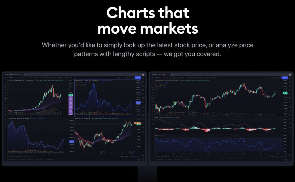 TradingView