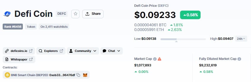 DeFi Coin: Izgalmas kripto 1 dollár alatt, amely a DeFi szektorhoz kapcsolódik