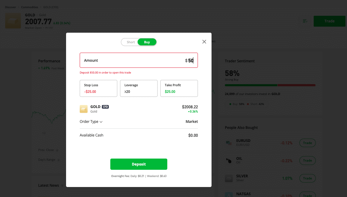 gold cfd trading etoro
