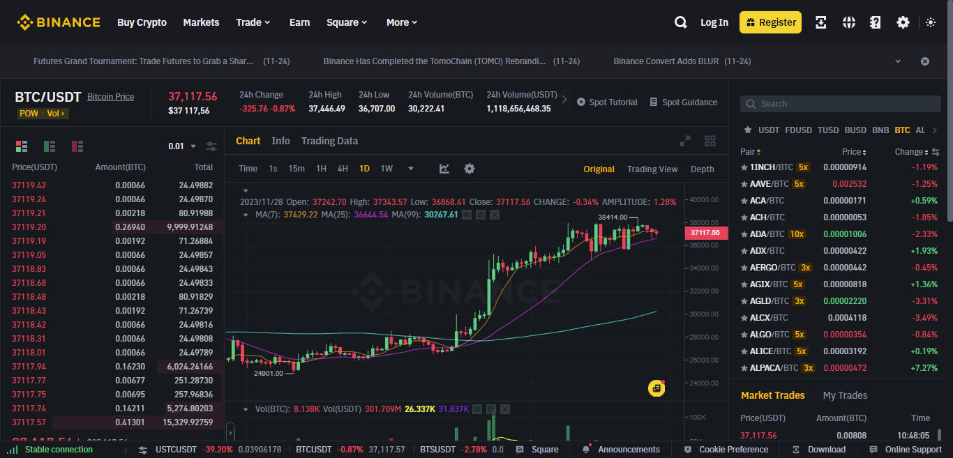 binance-bct-usdt