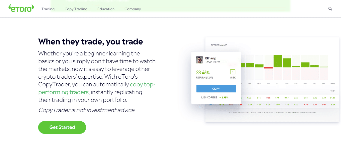 etoro-copytrade