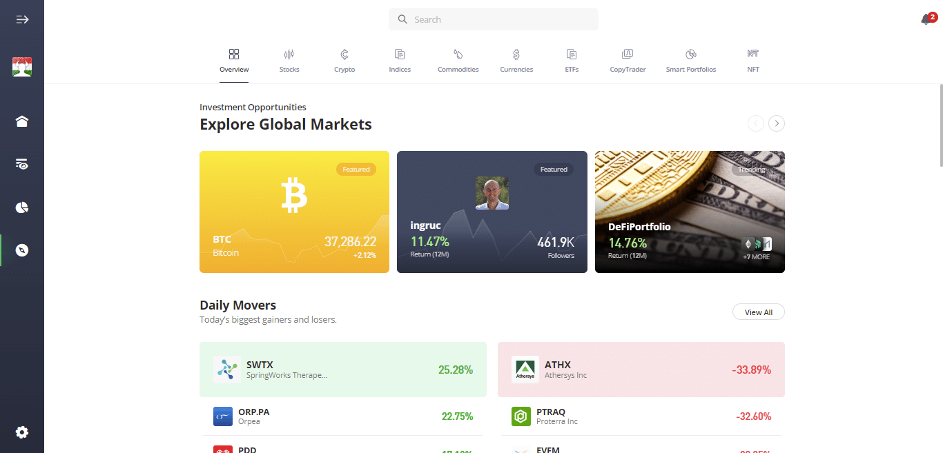 etoro-exploration