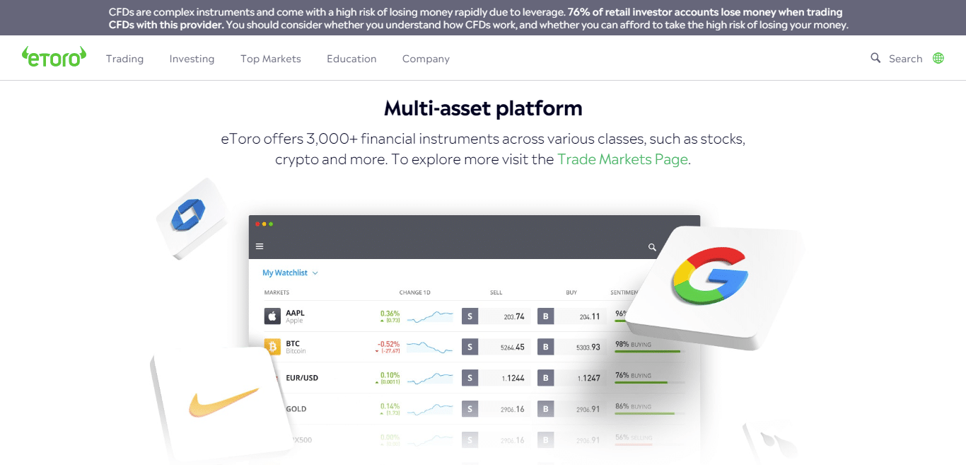 etoro-multi
