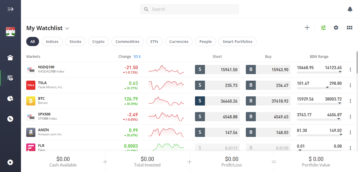 etoro-watchlist-kriptovalutak