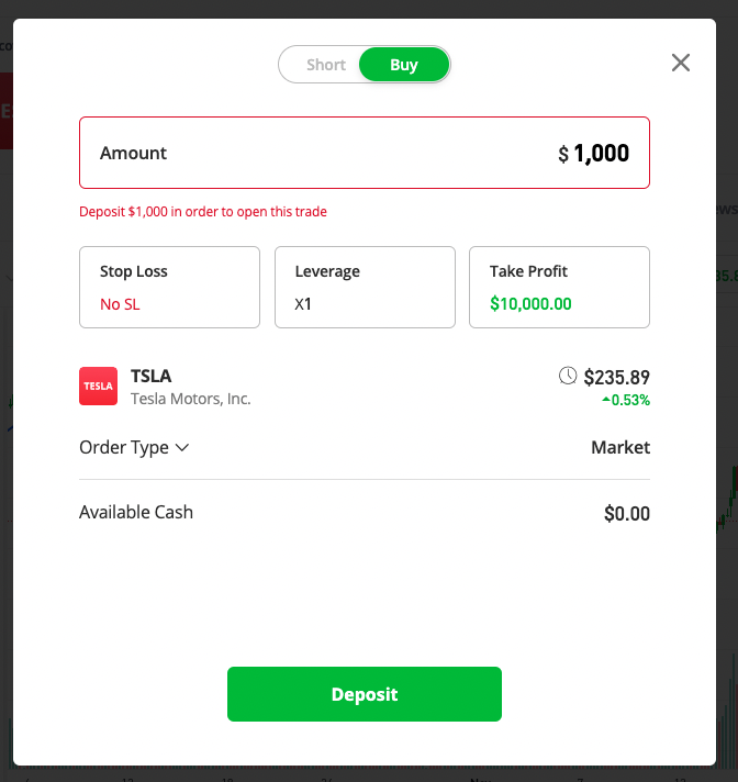 tesla rezvenyvasaralas etoro 2023